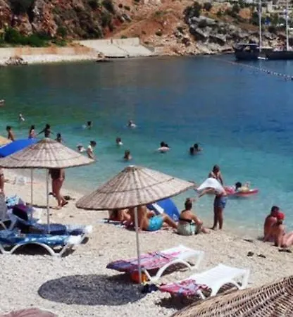 Sonsuz Kalkan